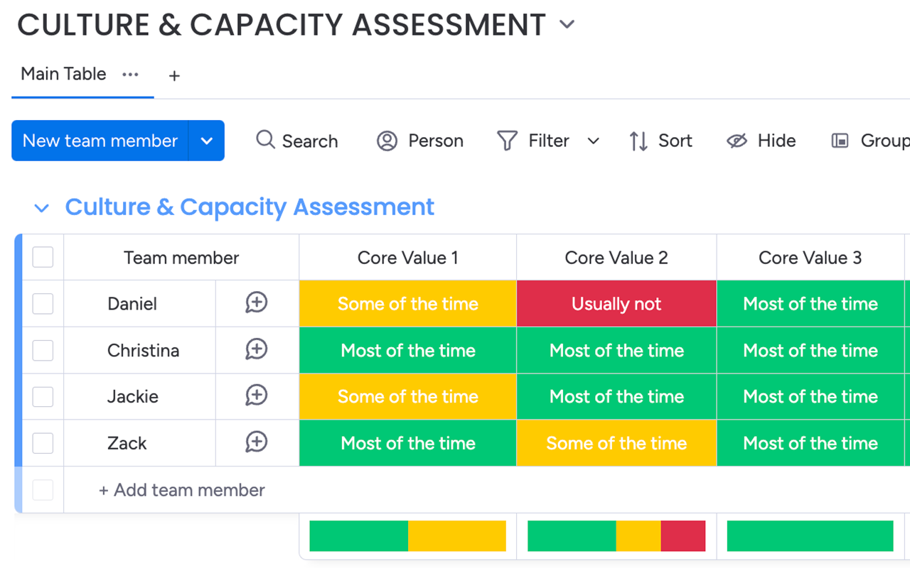 Culture_and_Capacity_Assessment-resize