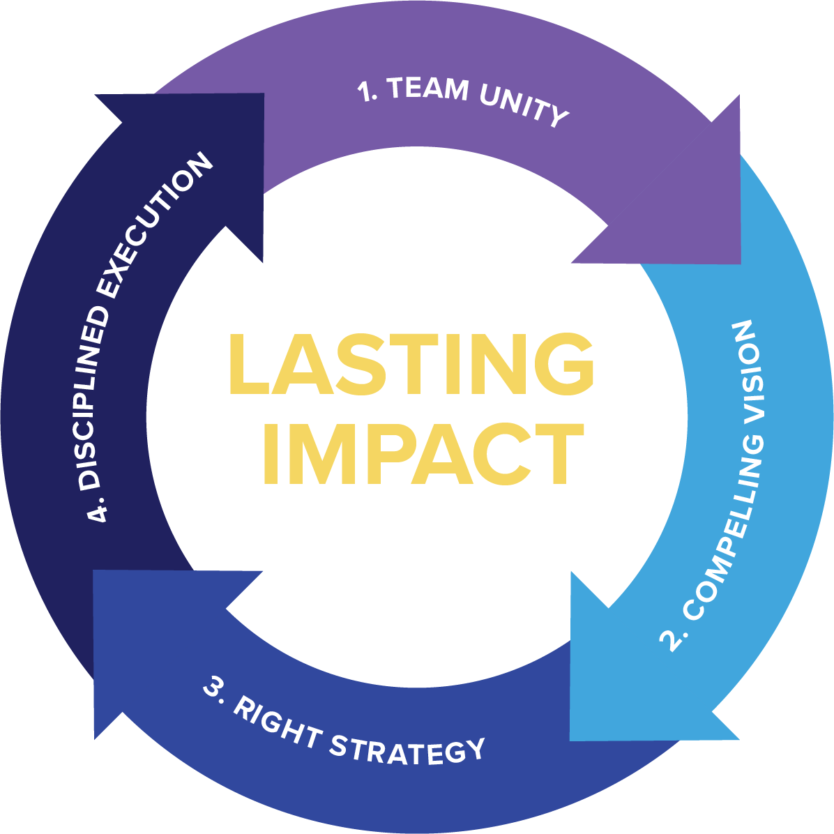 infographic@2x